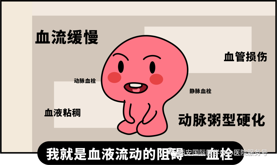 世界血栓日｜打麻將、坐月子、玩手游居然都被這個“沉默殺手”盯上