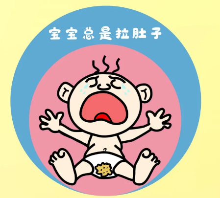 入秋天涼，孩子得了這個常見病該怎么辦？