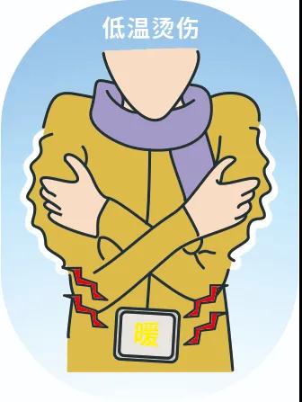 又到低溫燙傷高發(fā)季，這些御寒神器究竟該怎么用？