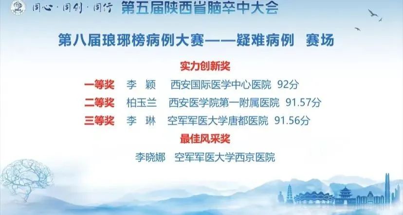 神經(jīng)內(nèi)科李穎在第八屆瑯琊榜病例大賽疑難病例賽場斬獲一等獎